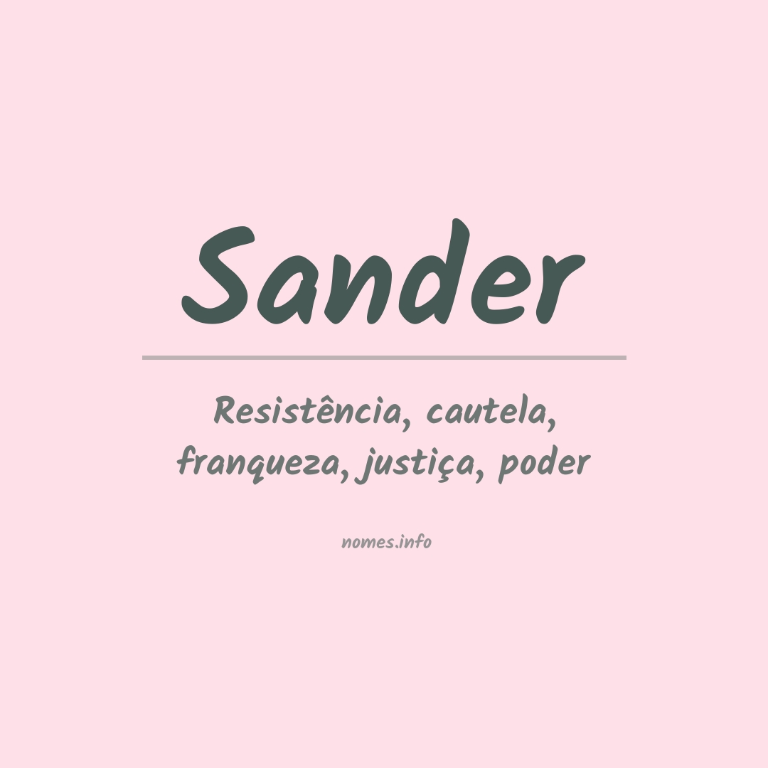 Significado do nome Sander