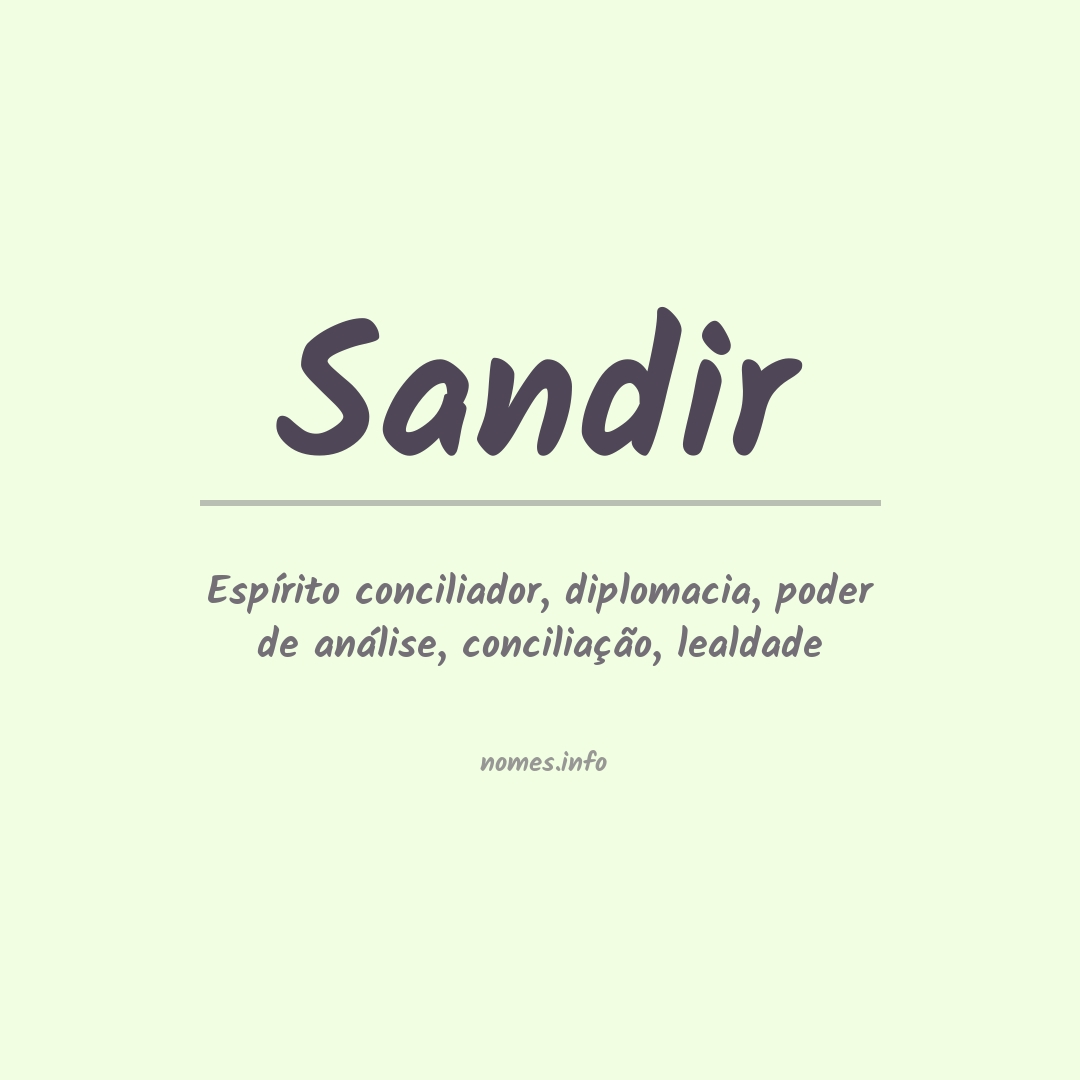 Significado do nome Sandir