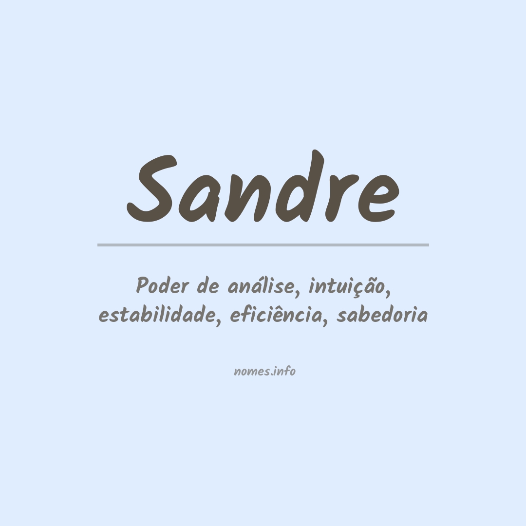 Significado do nome Sandre
