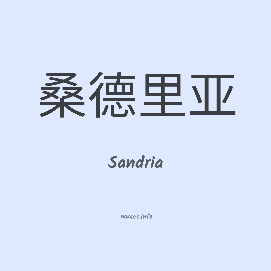 Sandria em chinês Sandria em chinês
