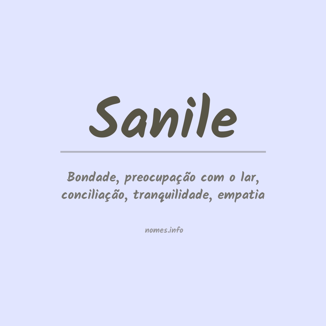 Significado do nome Sanile