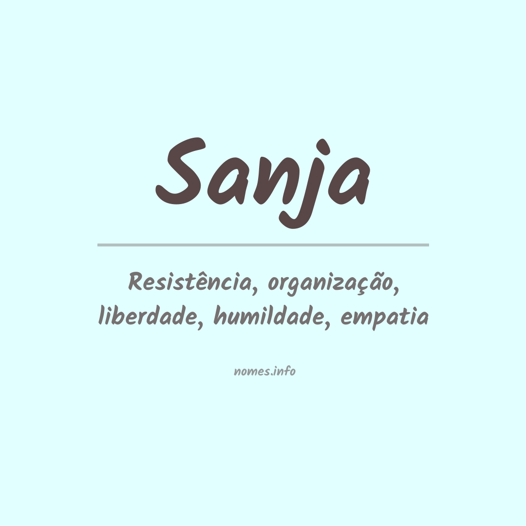 Significado do nome Sanja
