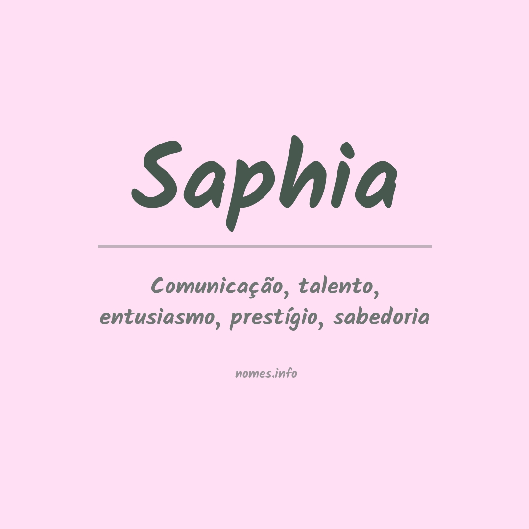 Significado do nome Saphia