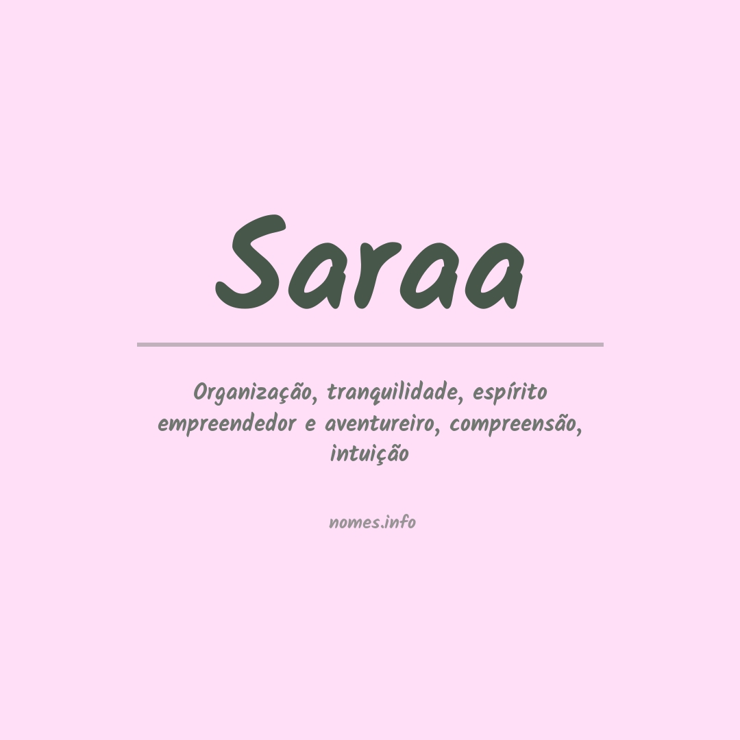 Significado do nome Saraa