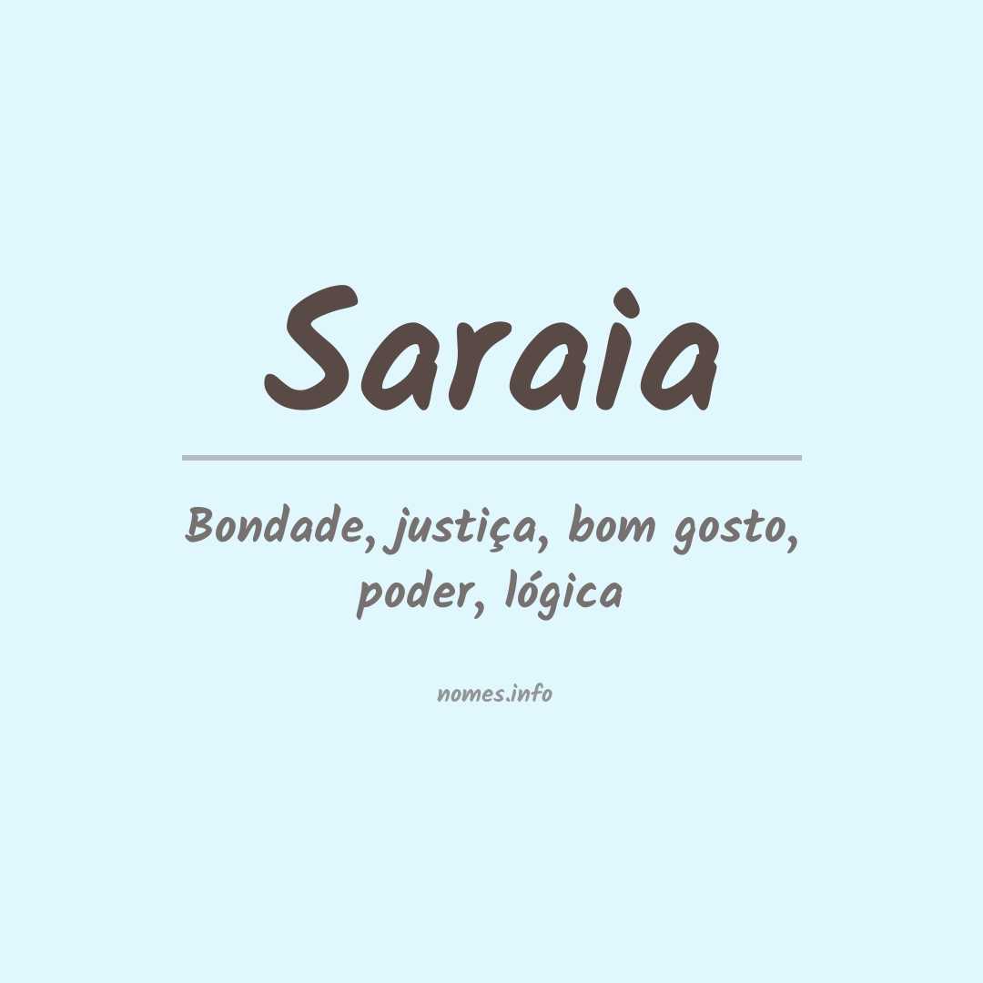 Significado do nome Saraia