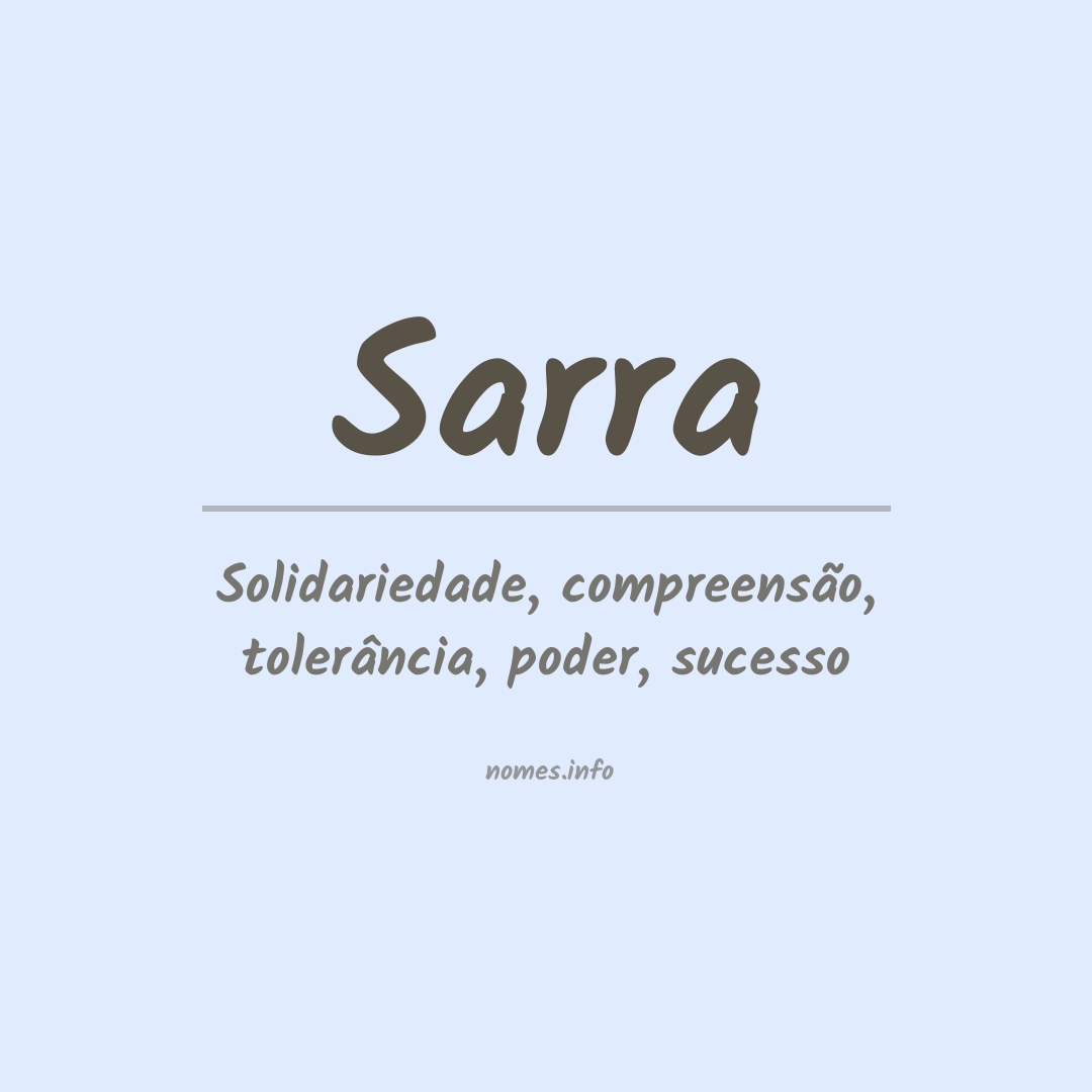 Significado do nome Sarra