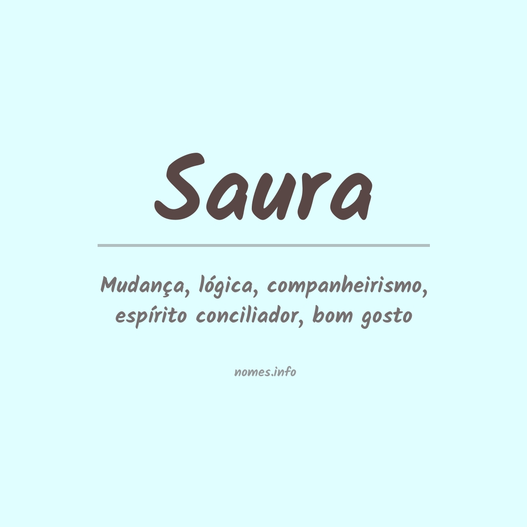 Significado do nome Saura