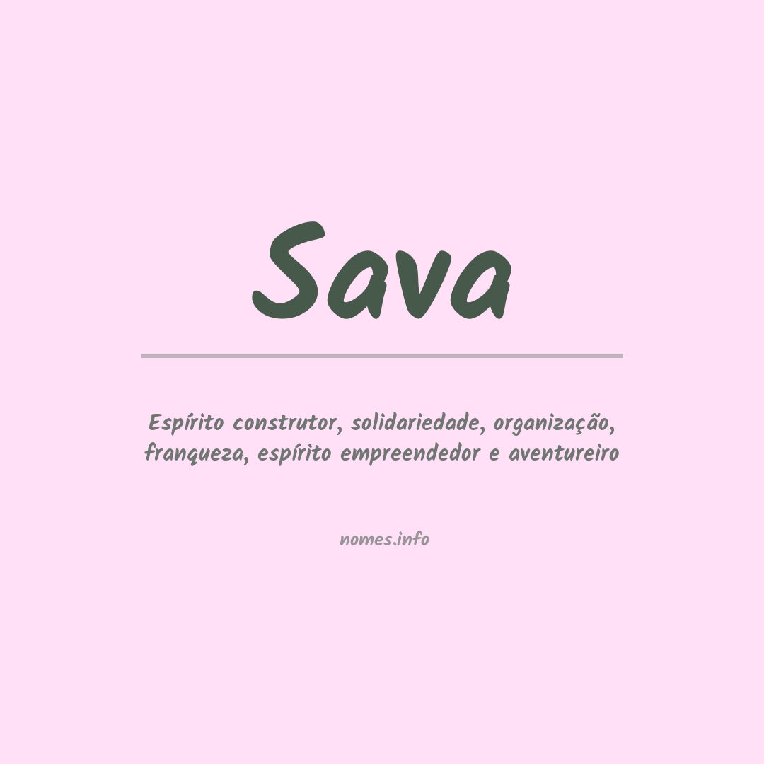 Significado do nome Sava