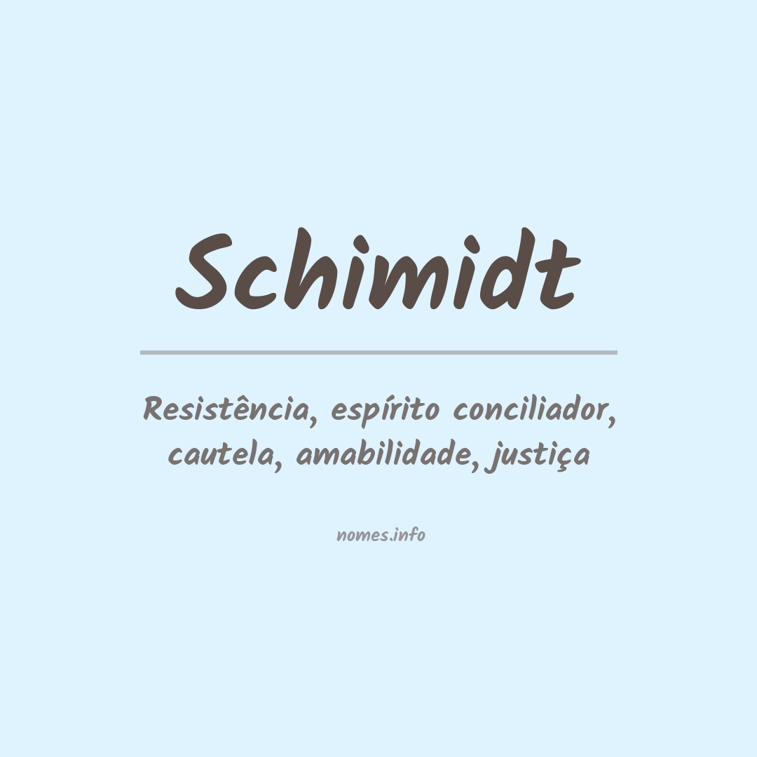 Significado do nome Schimidt