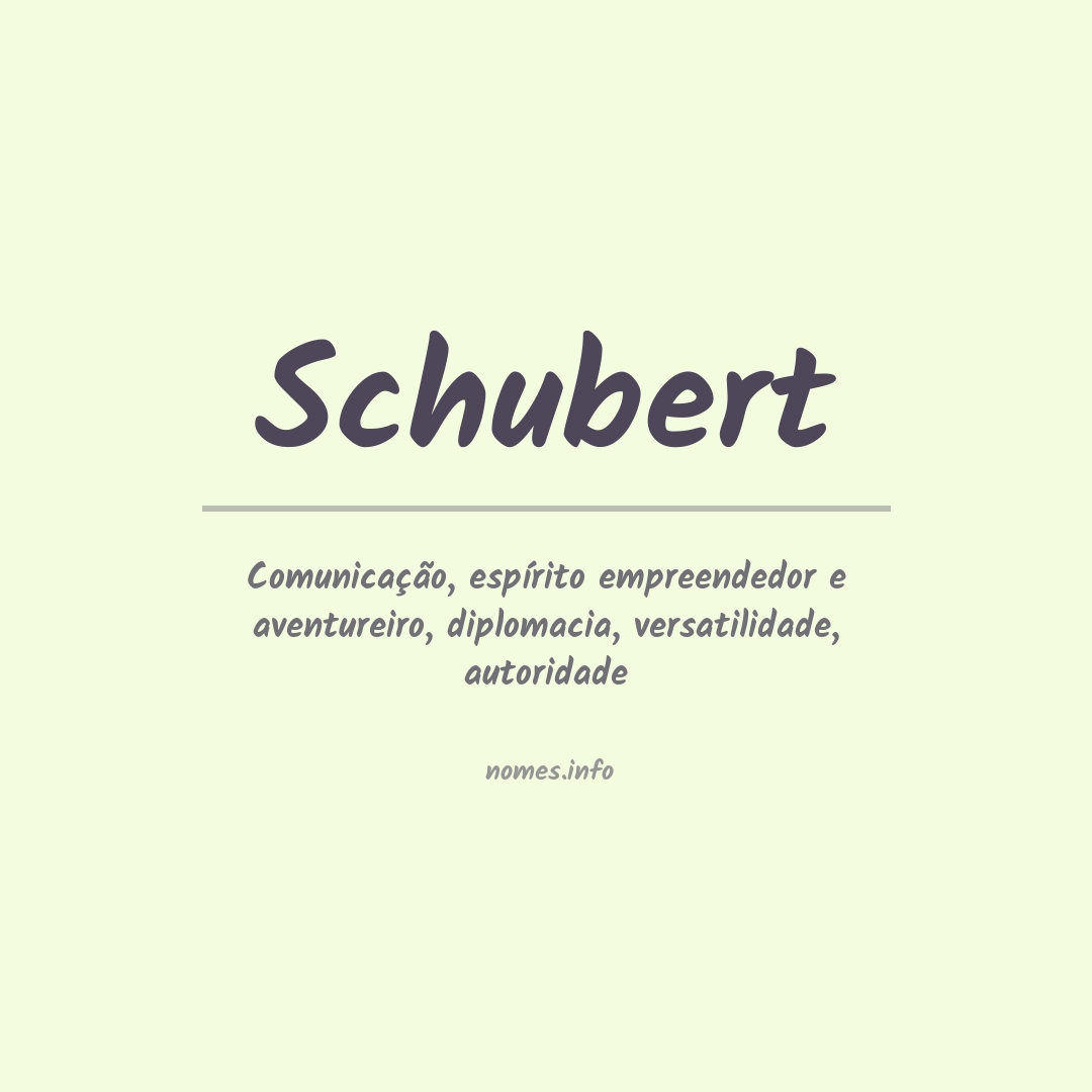 Significado do nome Schubert