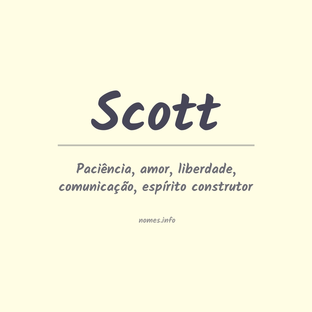 Significado do nome Scott
