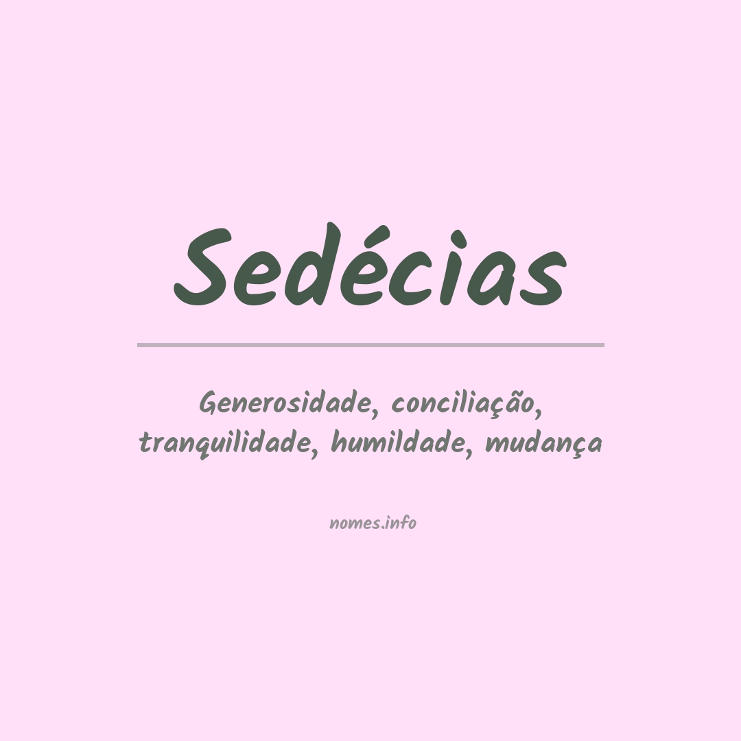 Significado do nome Sedécias