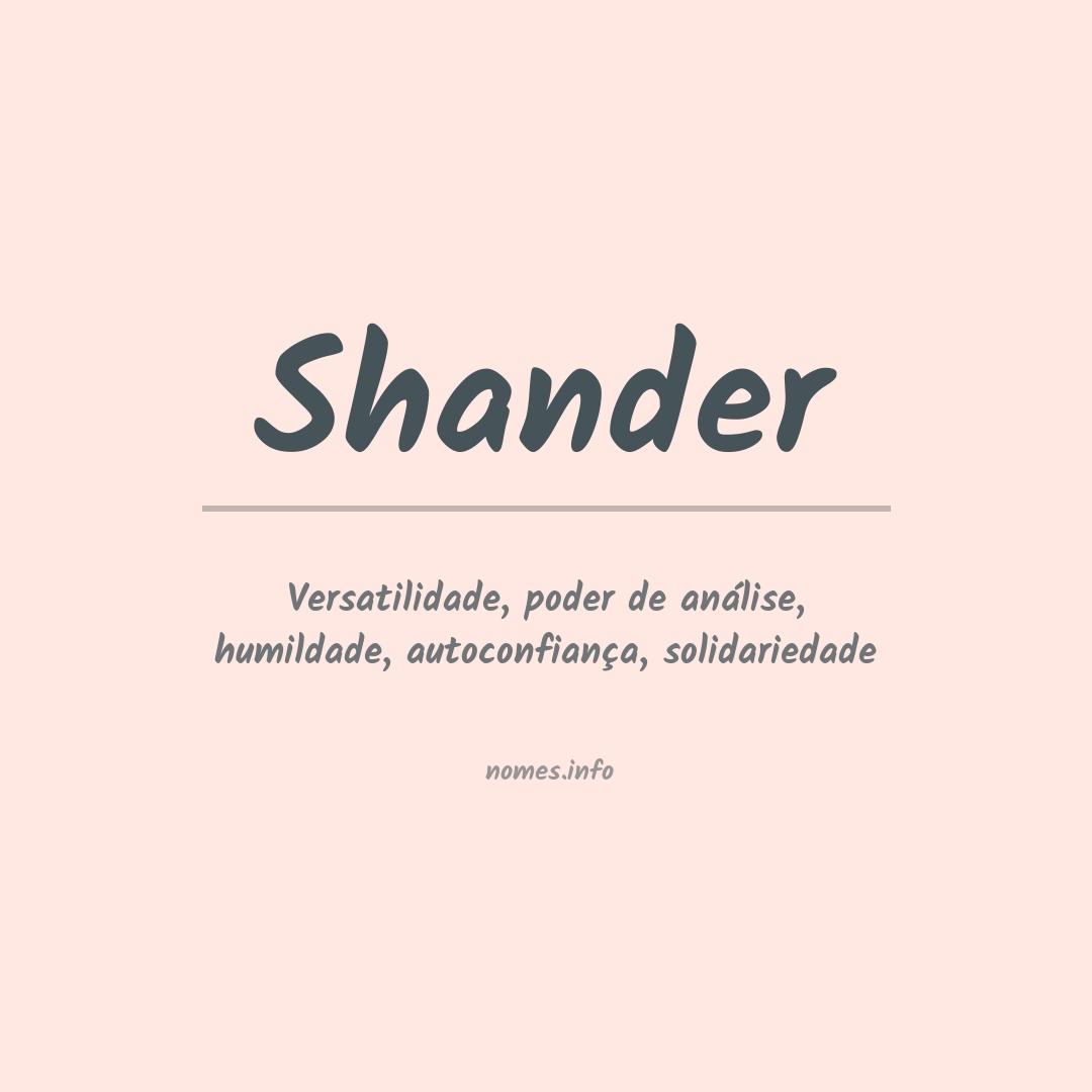 Significado do nome Shander