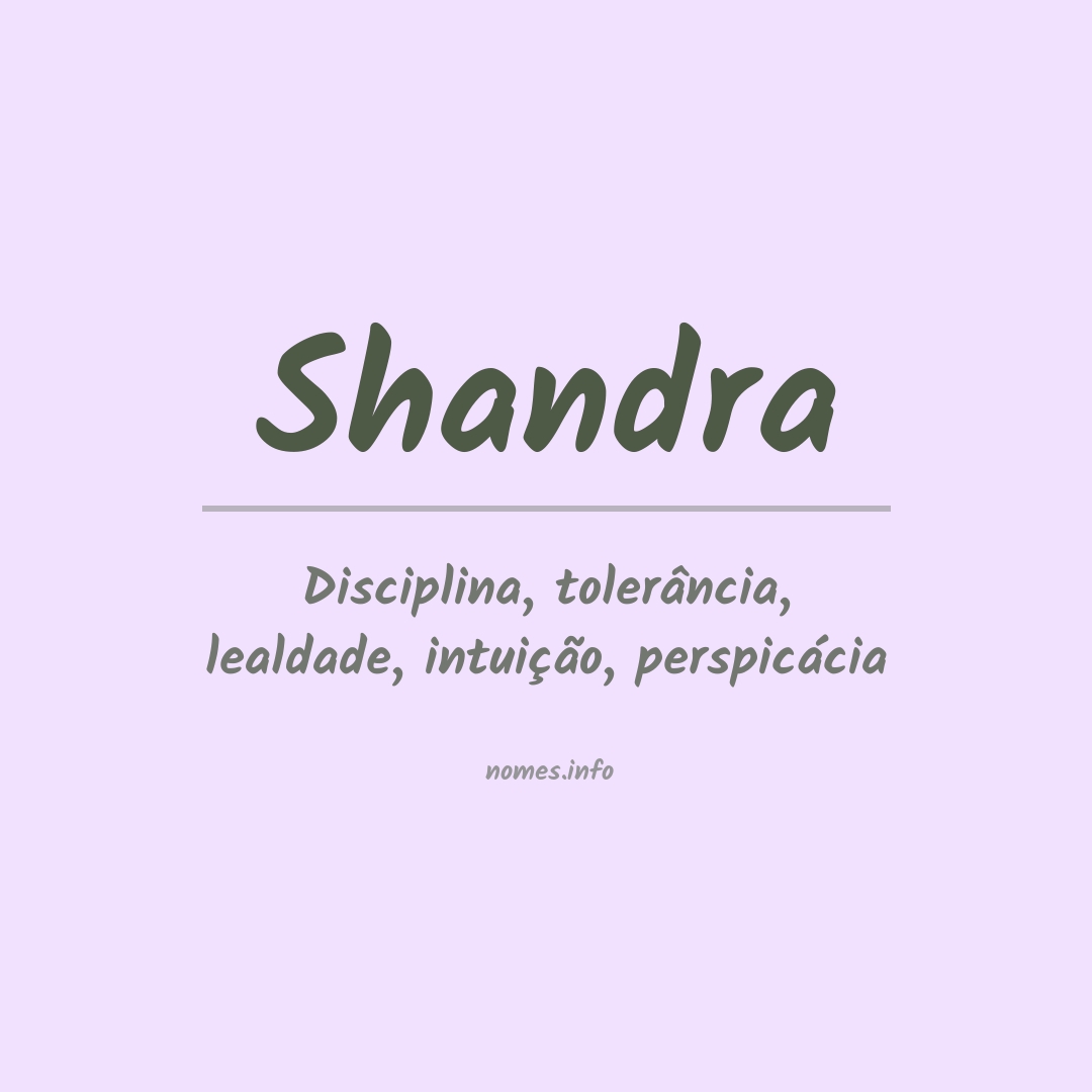 Significado do nome Shandra