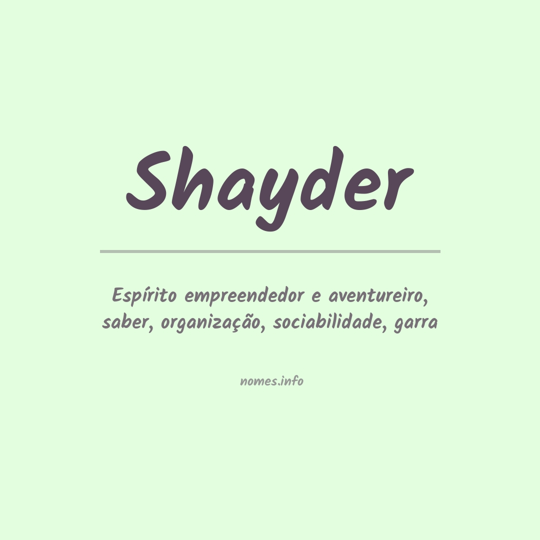 Significado do nome Shayder