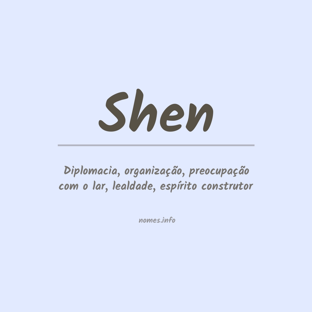 Significado do nome Shen