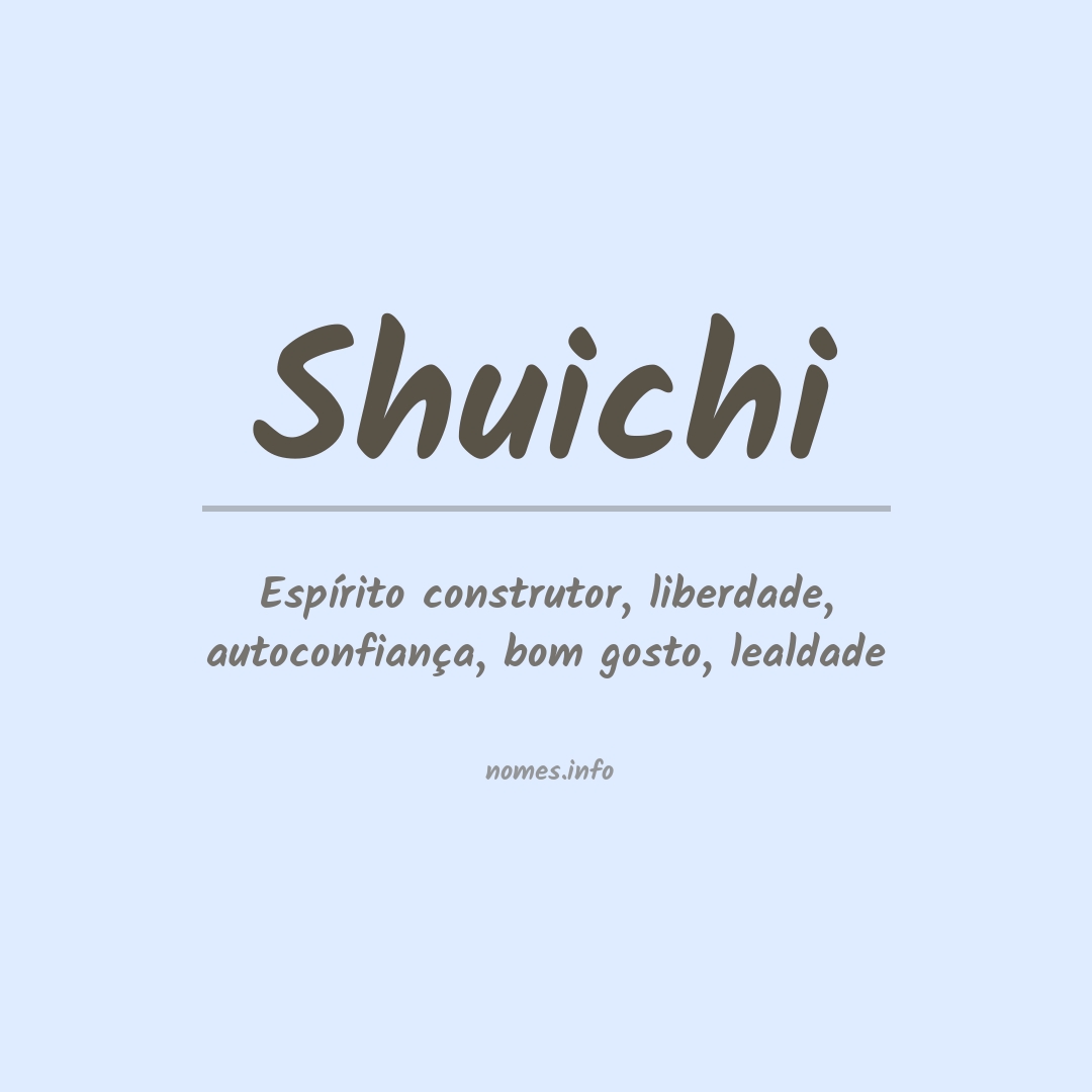 Significado do nome Shuichi