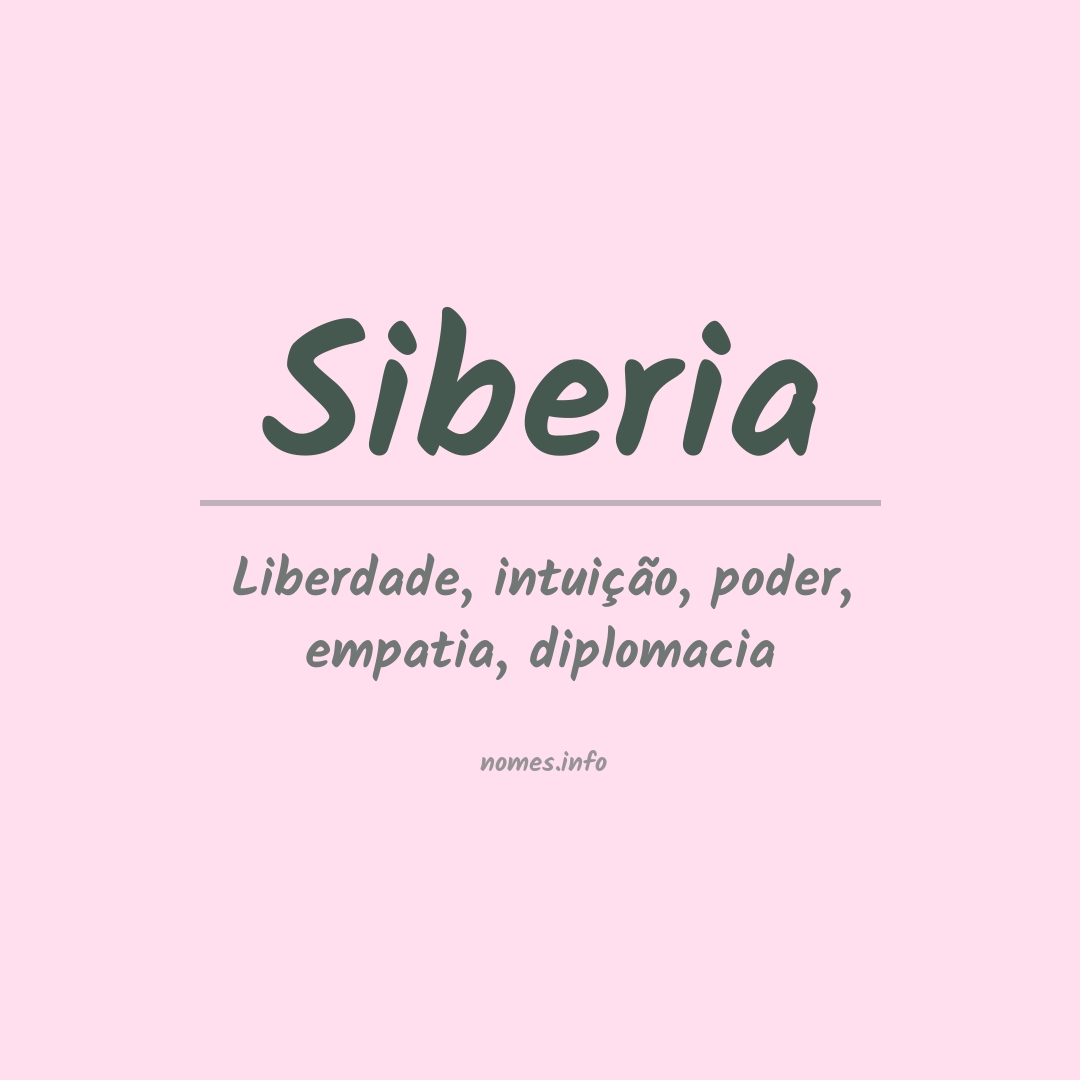Significado do nome Siberia