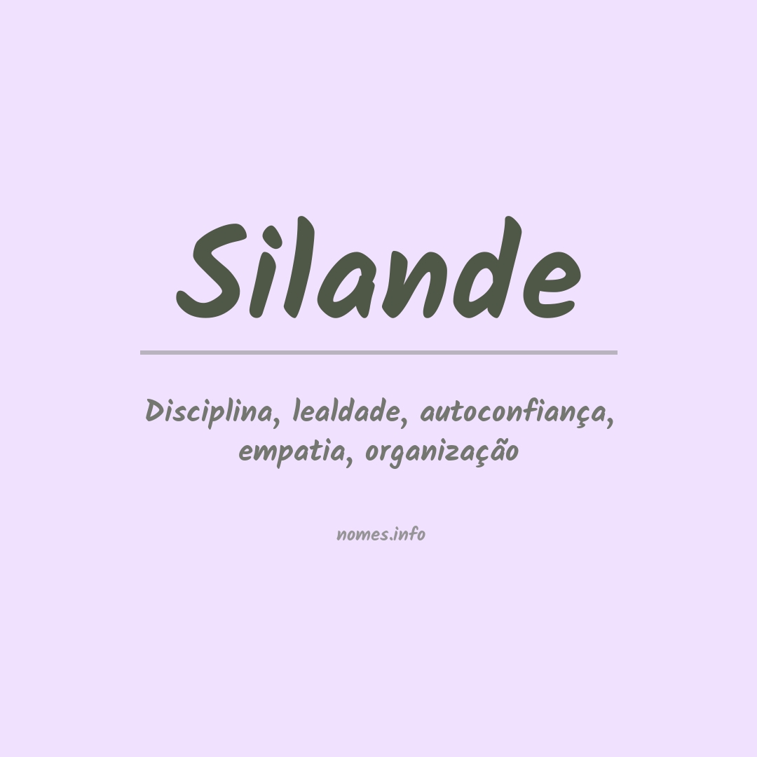 Significado do nome Silande