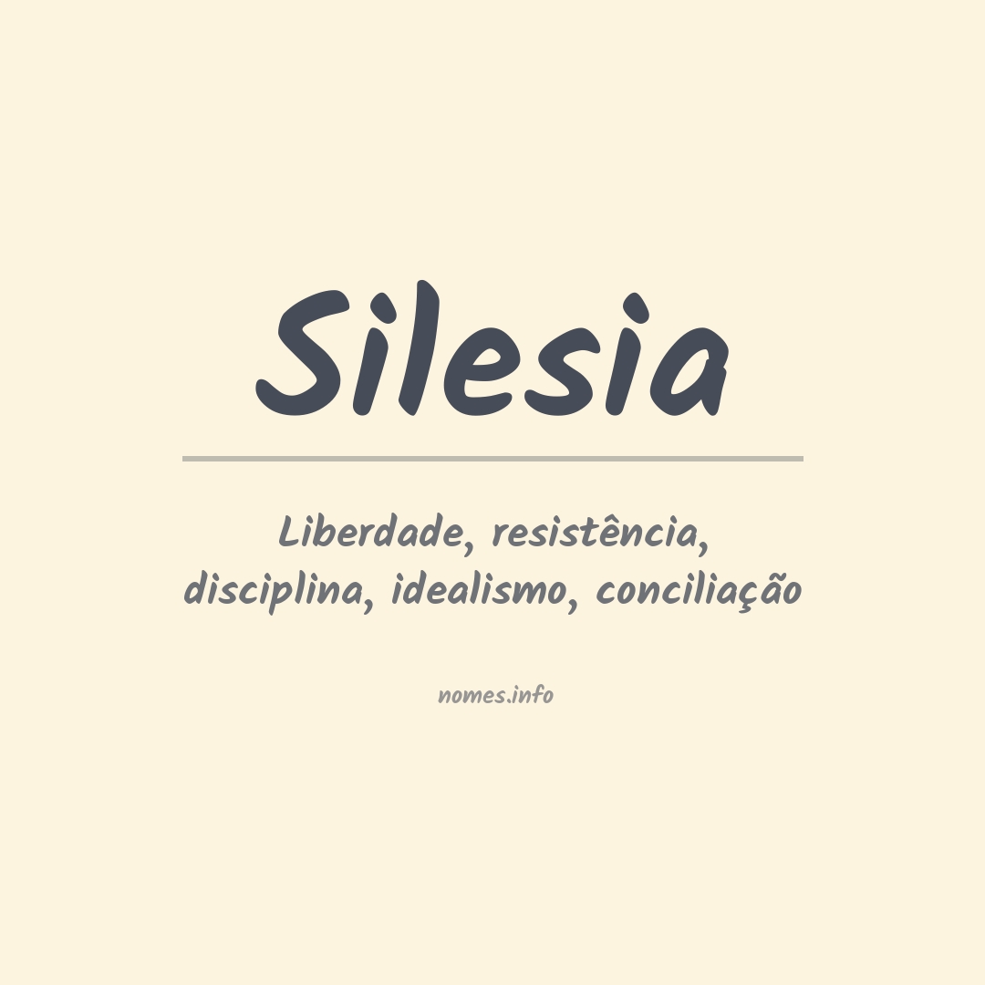 Significado do nome Silesia
