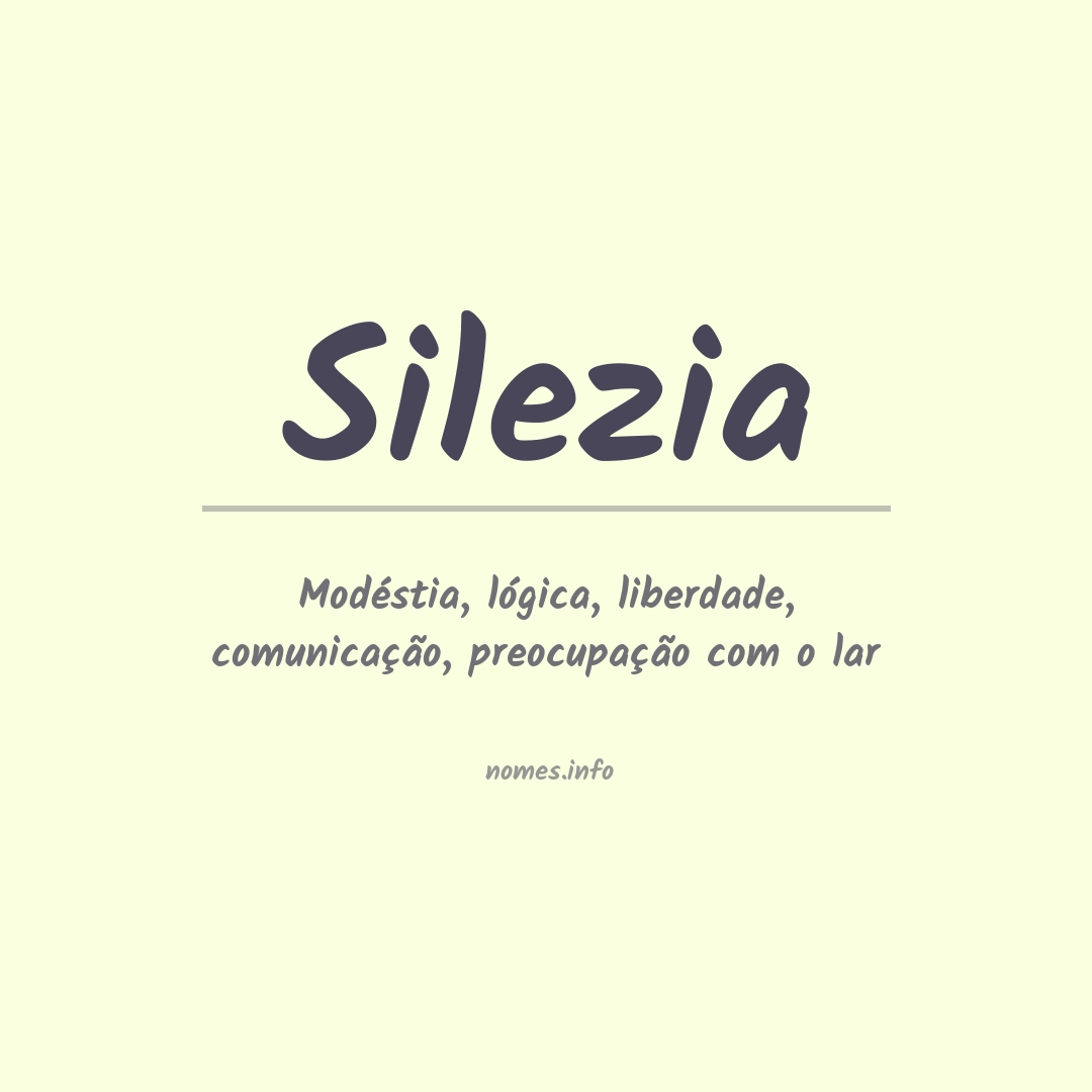 Significado do nome Silezia