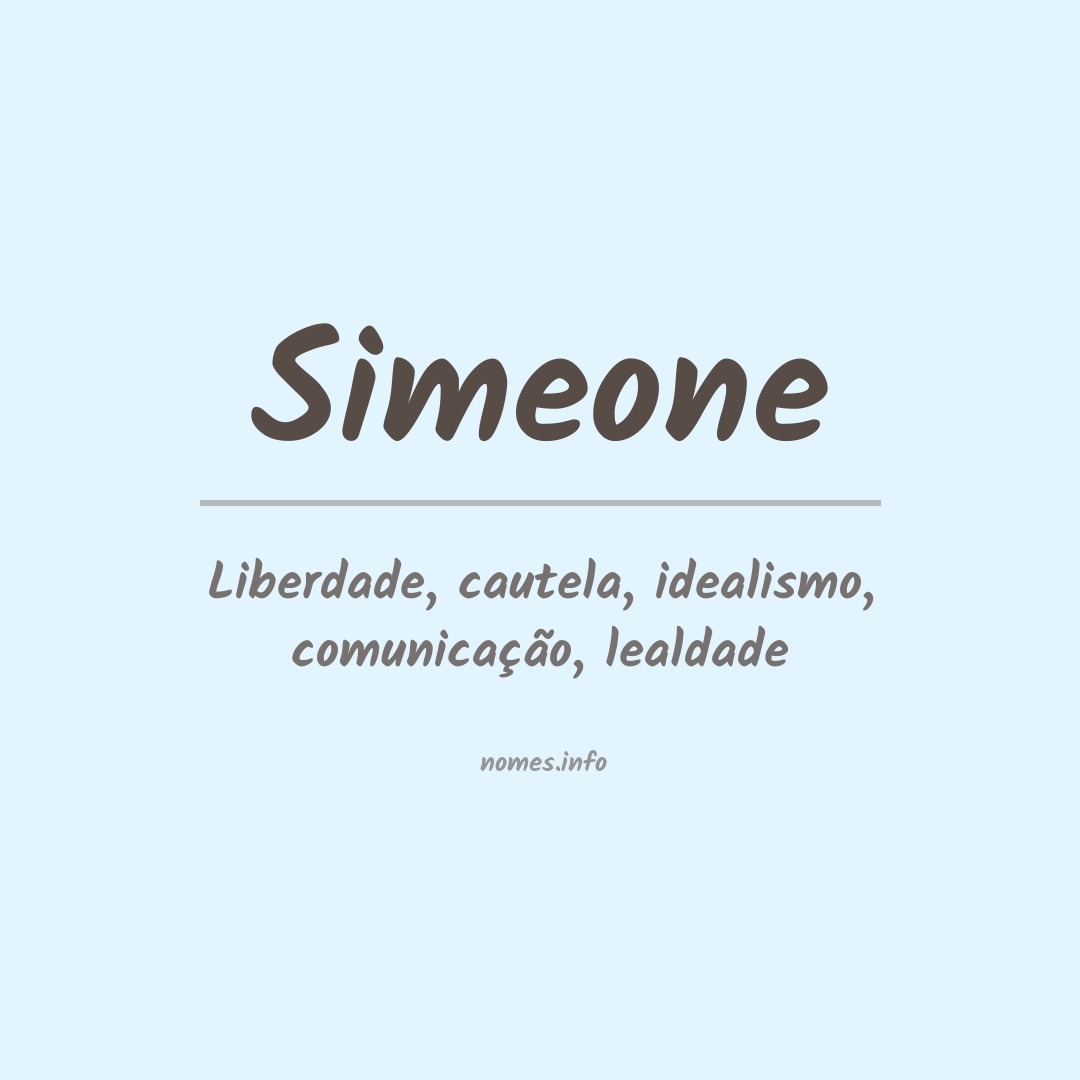 Significado do nome Simeone