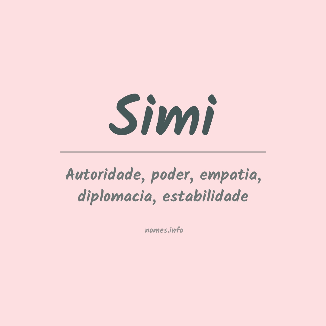 Significado do nome Simi