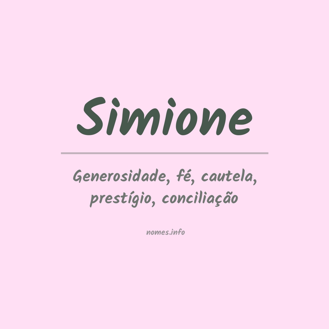 Significado do nome Simione