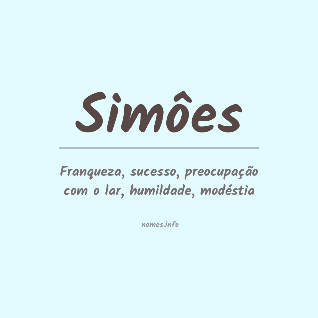 Significado do nome Simôes