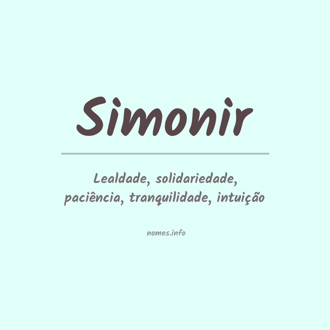 Significado do nome Simonir