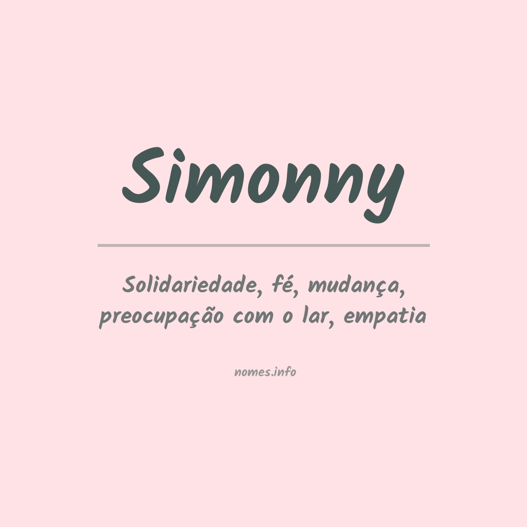 Significado do nome Simonny