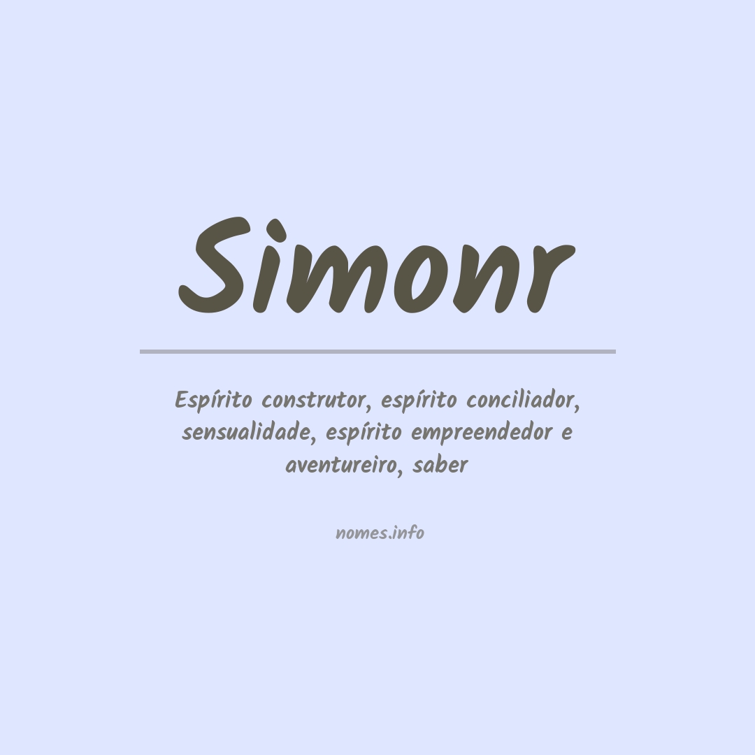 Significado do nome Simonr