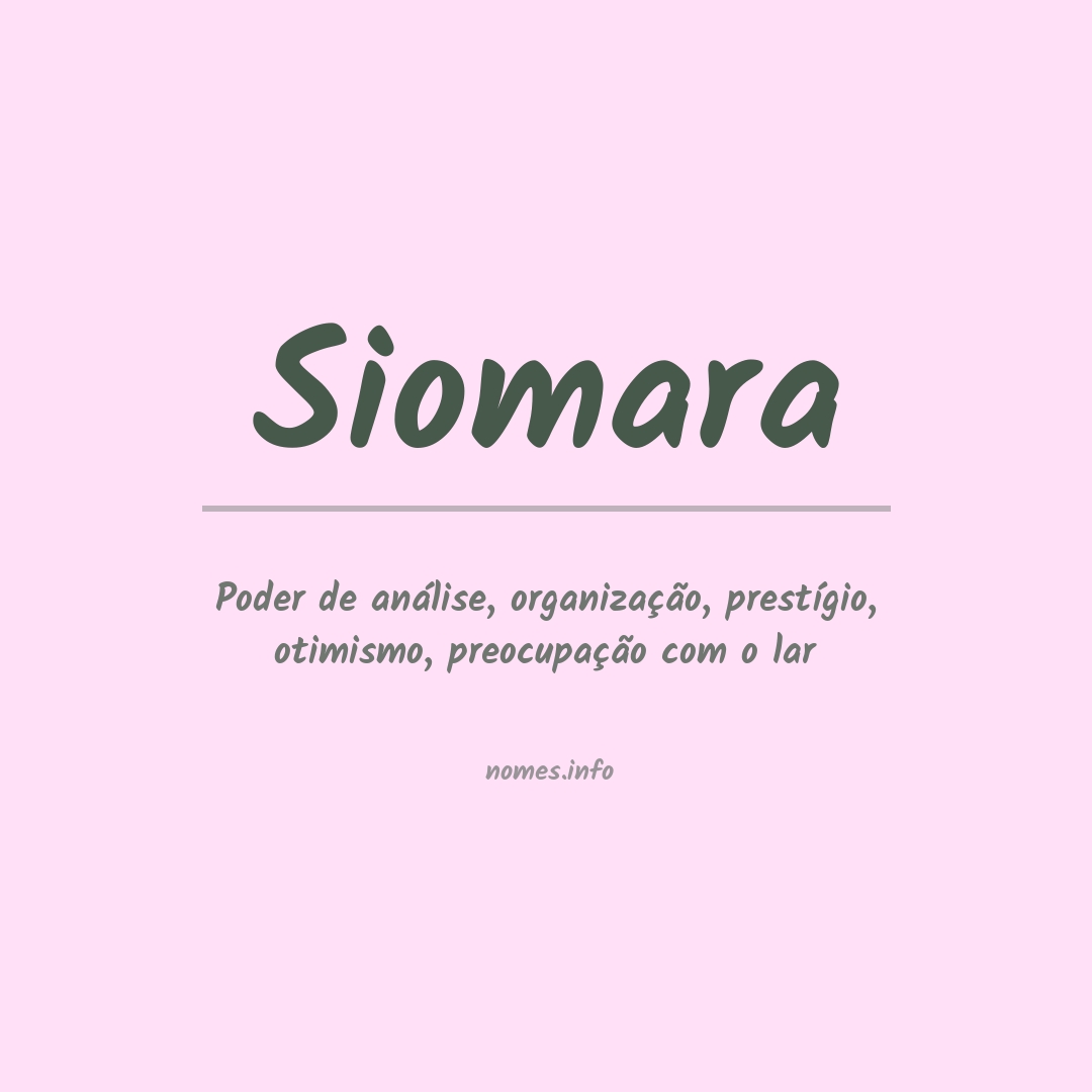 Significado do nome Siomara