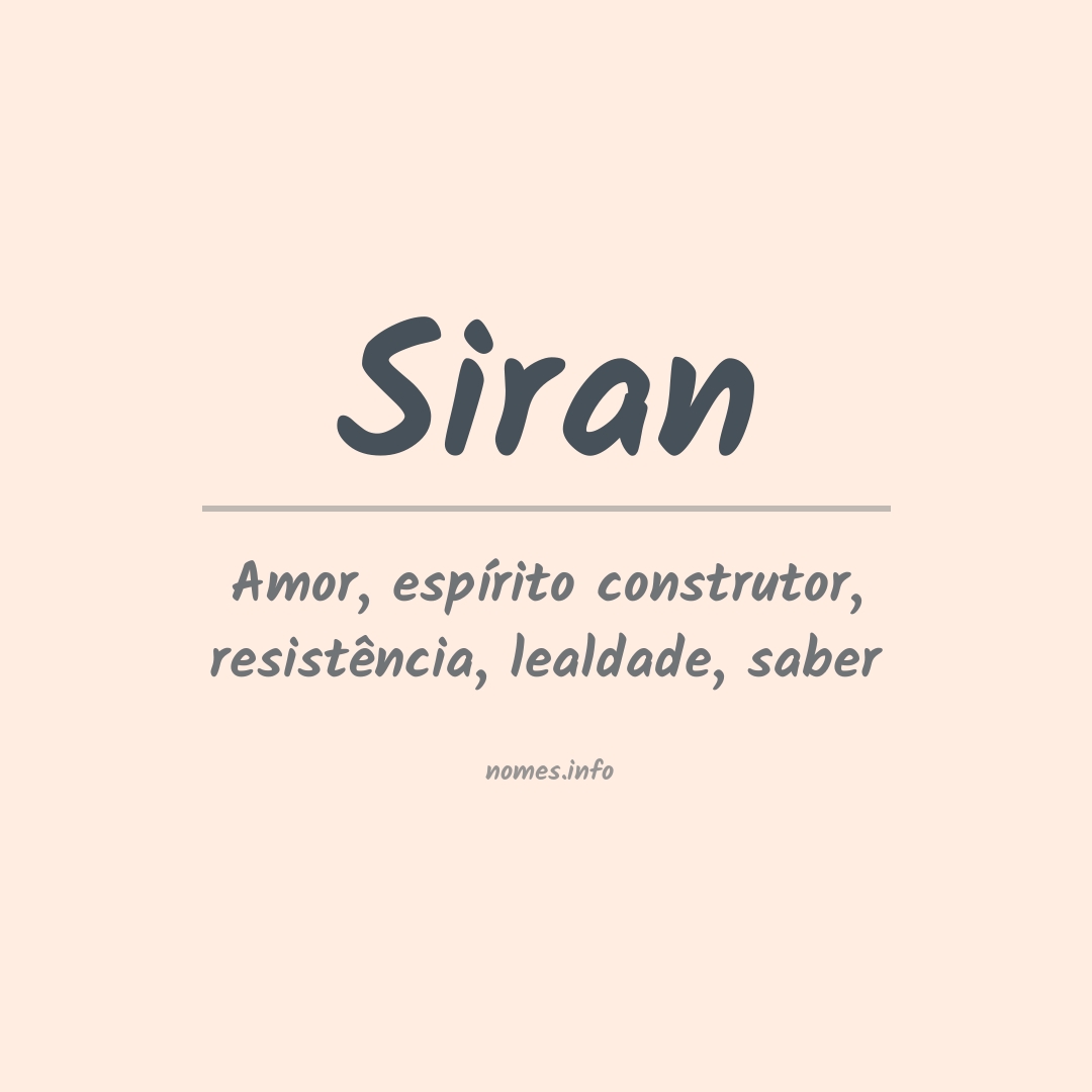 Significado do nome Siran