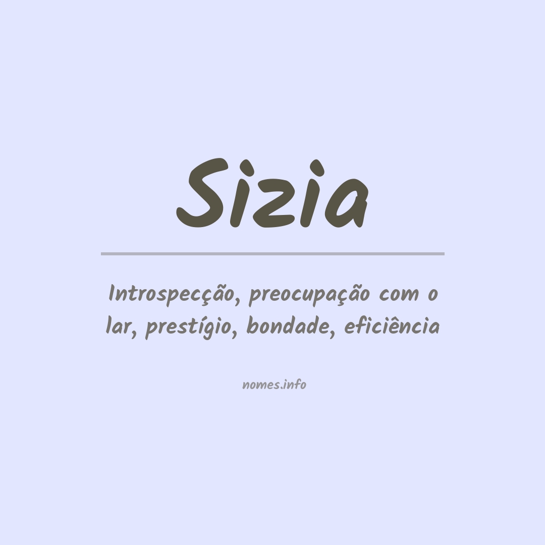 Significado do nome Sizia