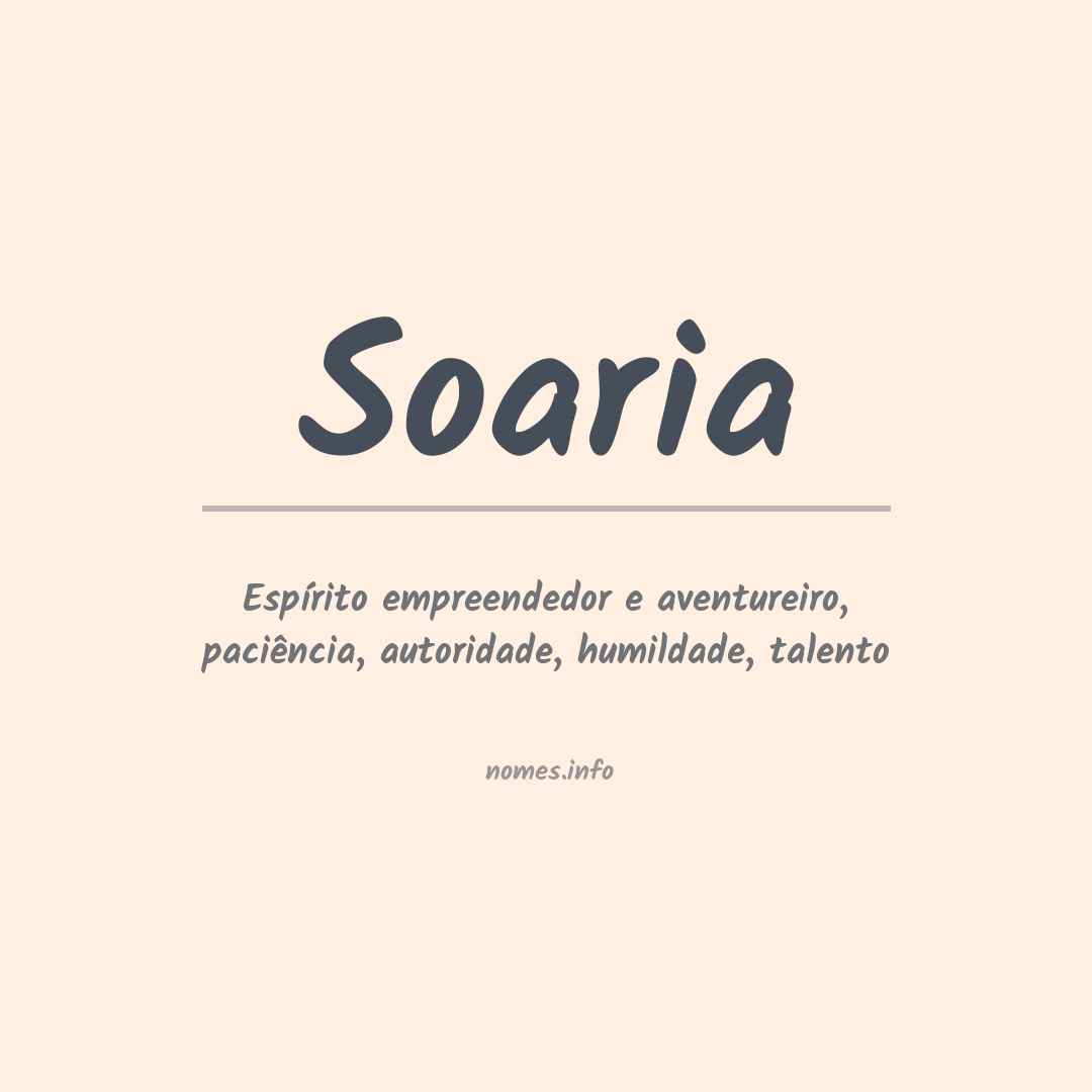 Significado do nome Soaria