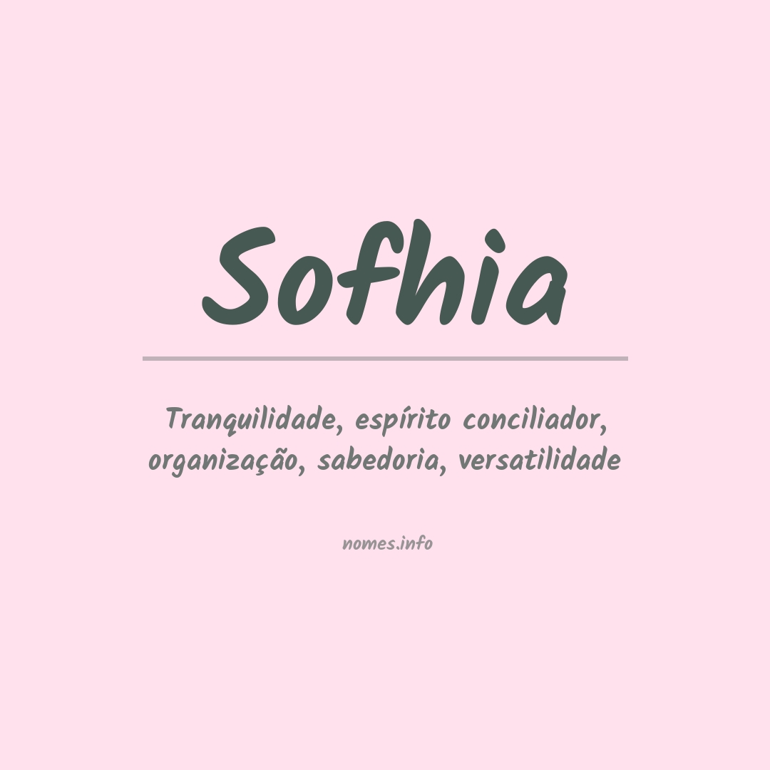 Significado do nome Sofhia