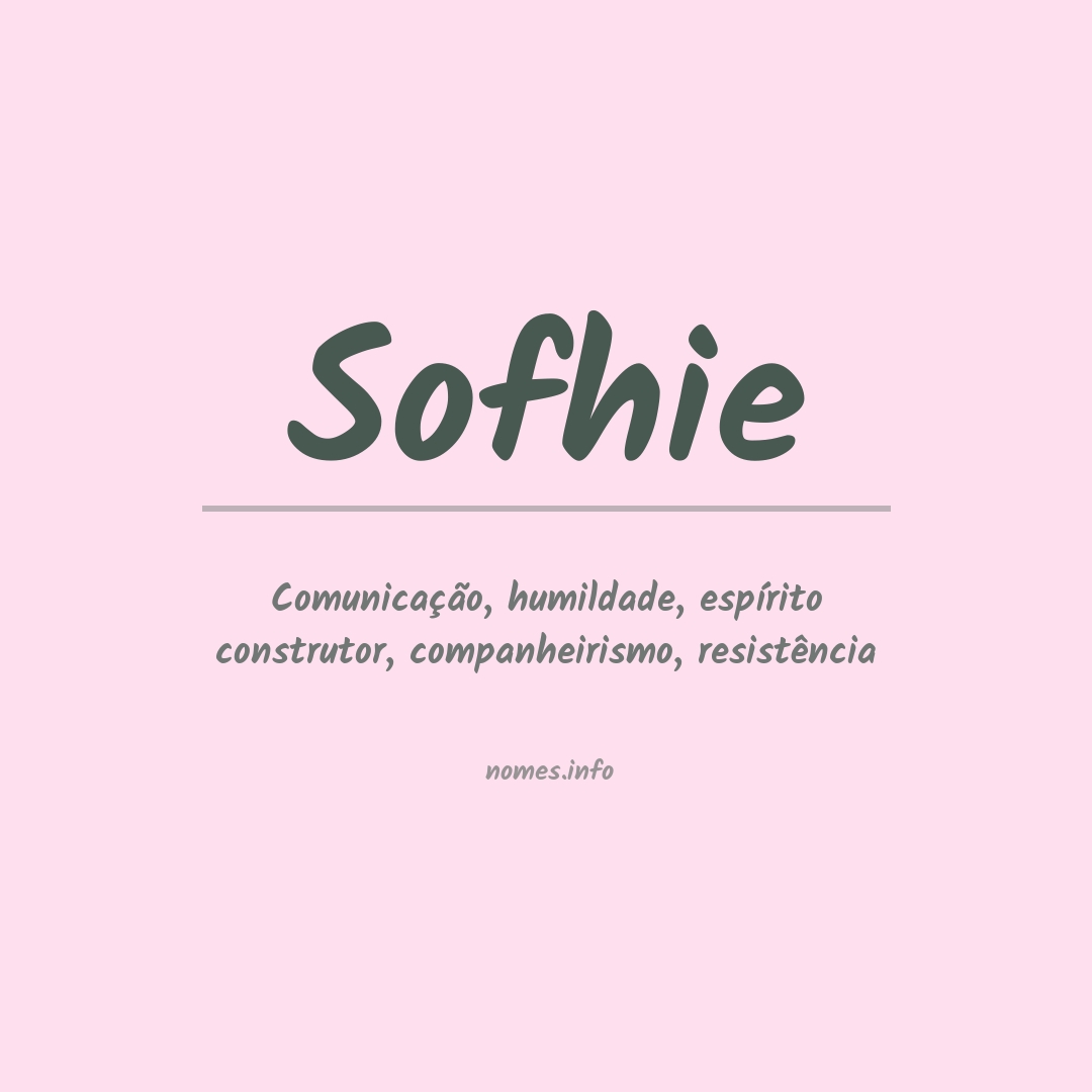 Significado do nome Sofhie
