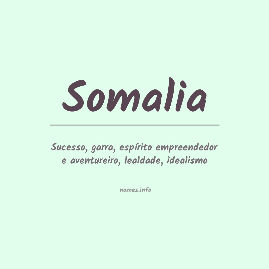 Significado do nome Somalia Significado do nome Somalia