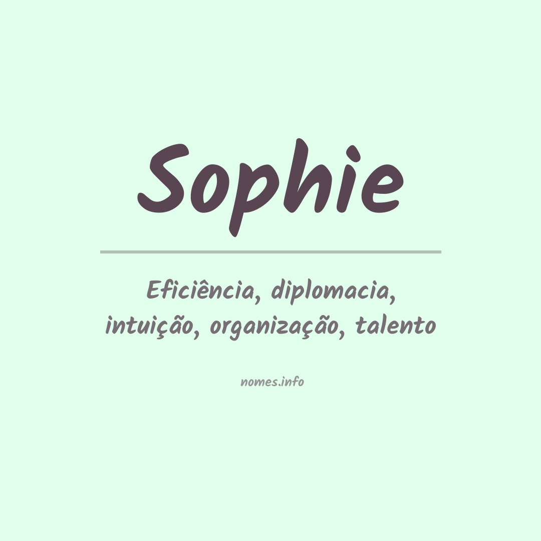 Significado do nome Sophie