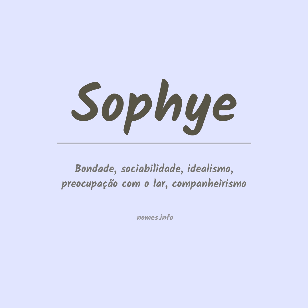 Significado do nome Sophye