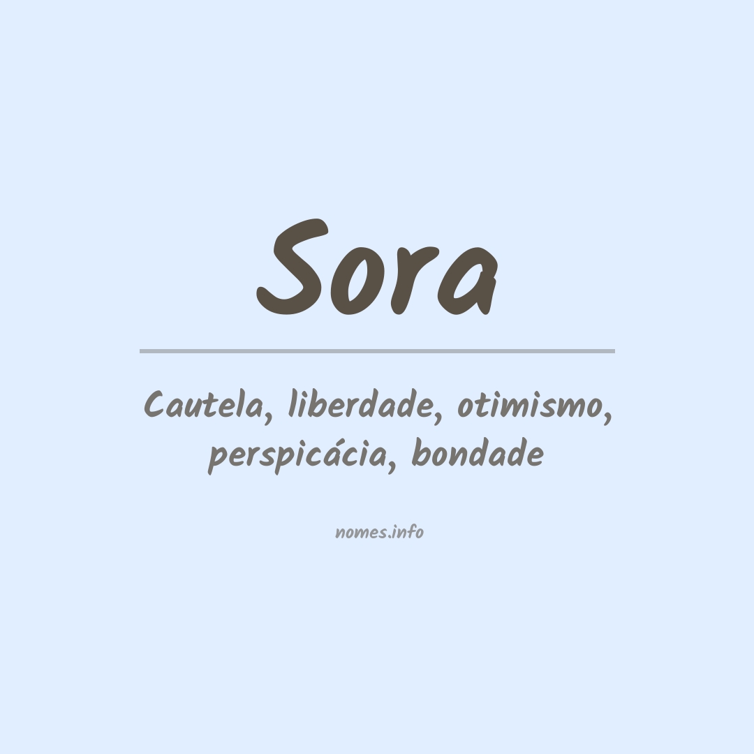 Significado do nome Sora