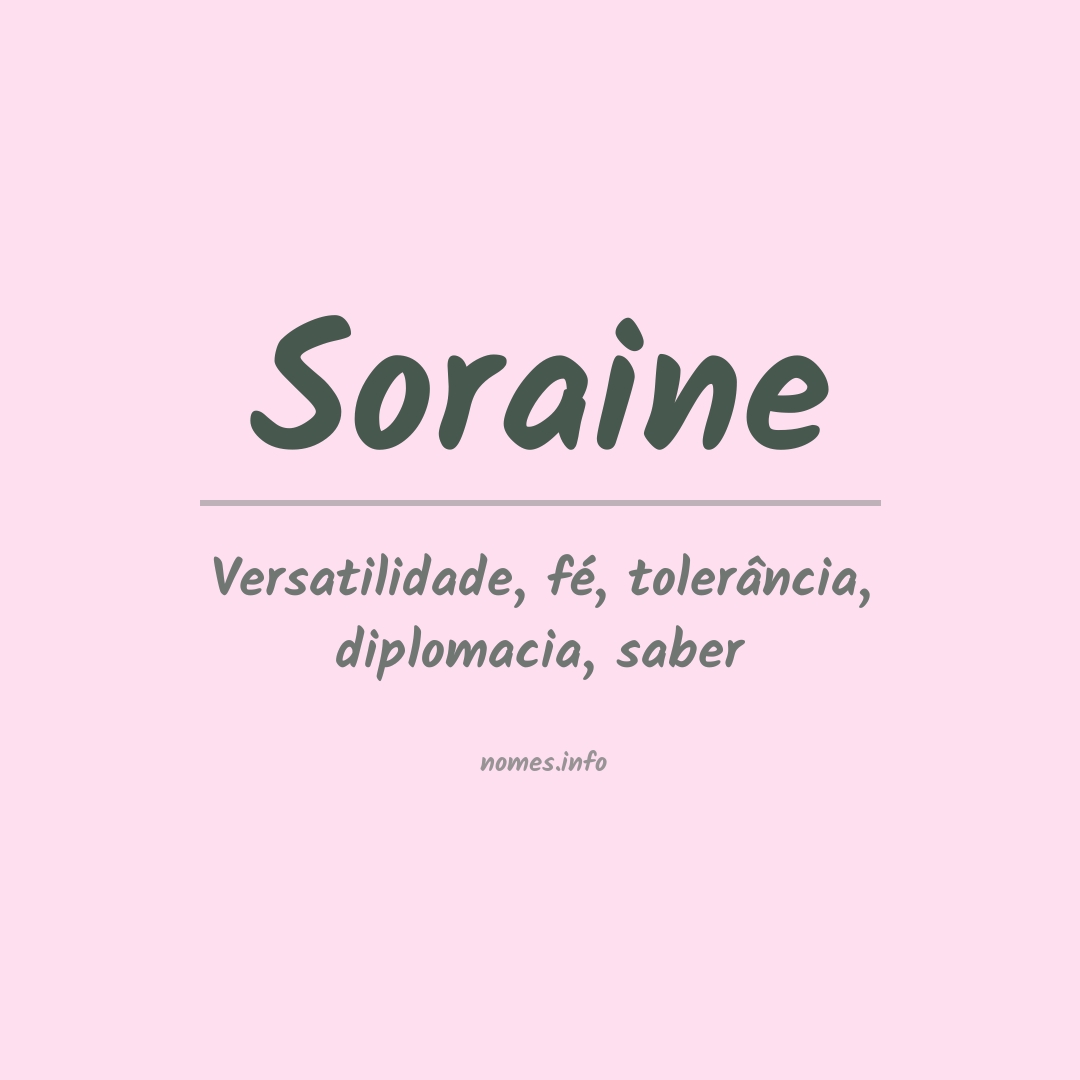 Significado do nome Soraine