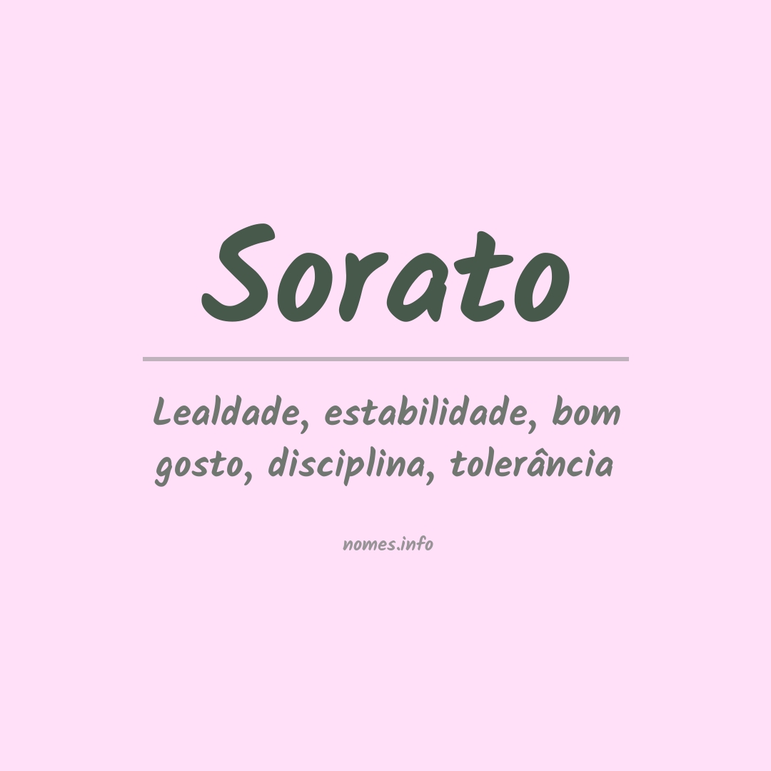 Significado do nome Sorato