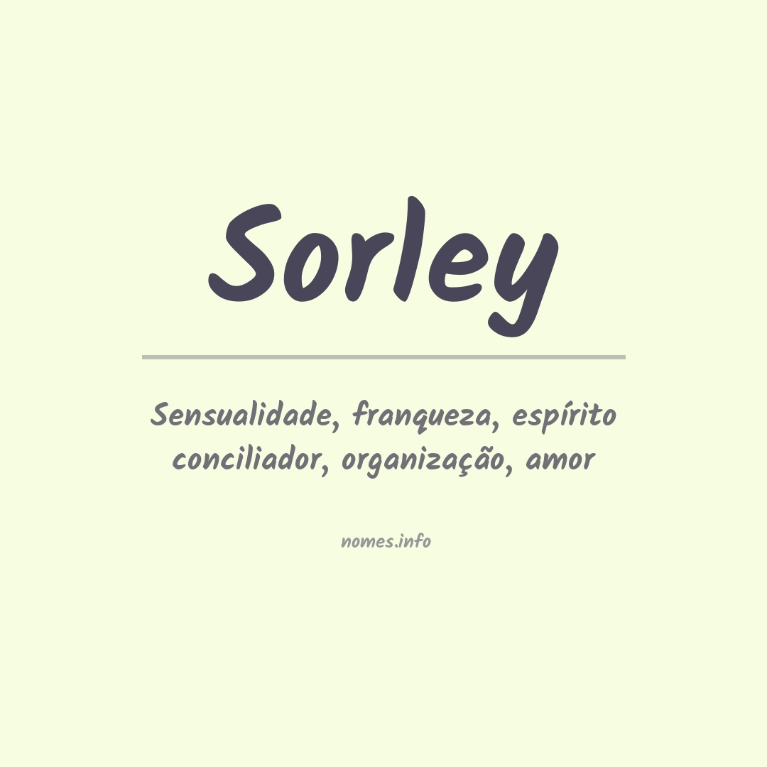 Significado do nome Sorley