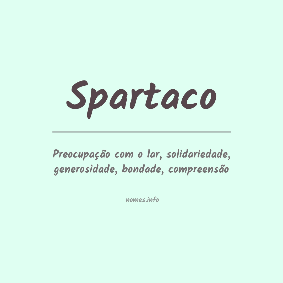 👪 → Qual o significado do nome Sparta?