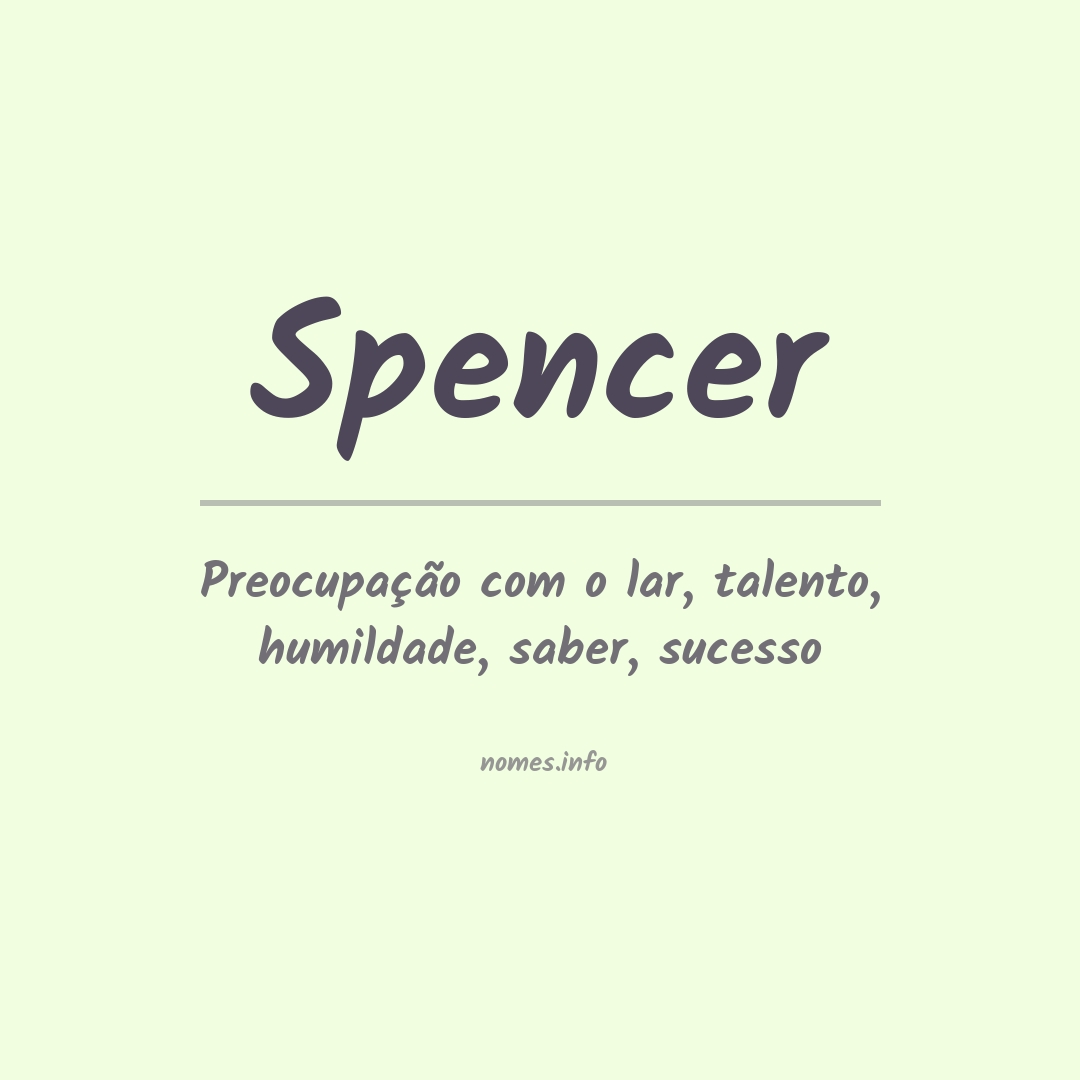 Significado do nome Spencer
