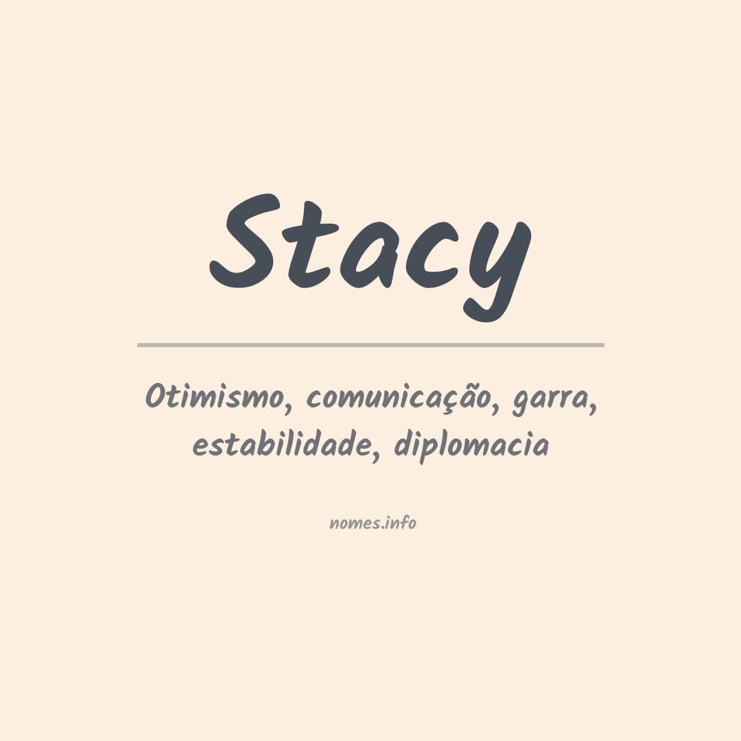 Significado do nome Stacy