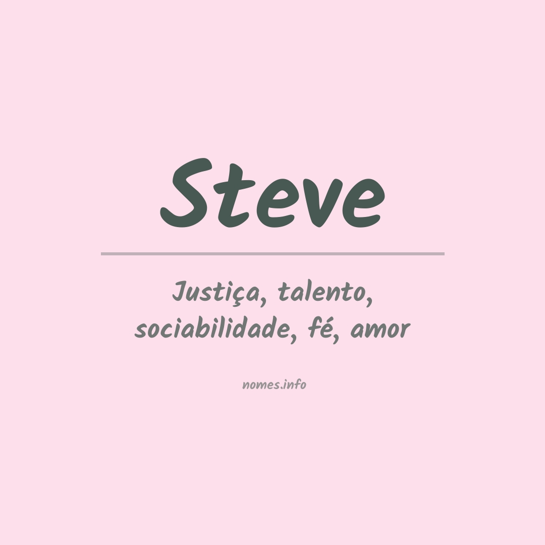 Significado do nome Steve