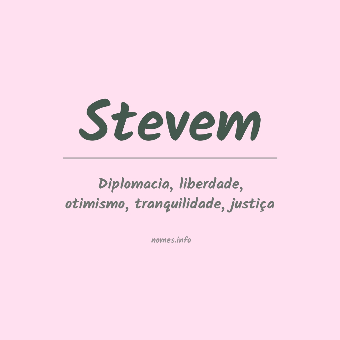 Significado do nome Stevem